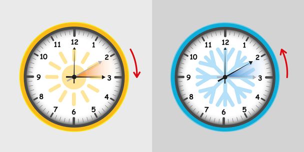 Ρολόι διακόπτης καλοκαίρι και χειμώνα διανυσματικά εικονογράφηση Eps10 - Διάνυσμα, εικόνα