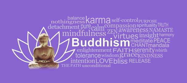 Buddhalaisuus ja Lotus symboli Word Tag Cloud - Buddha istuma-asennossa lootus kukka symboli takana ja BUDDHISM sana pilvi vastaan tavallinen lila tausta
 - Valokuva, kuva