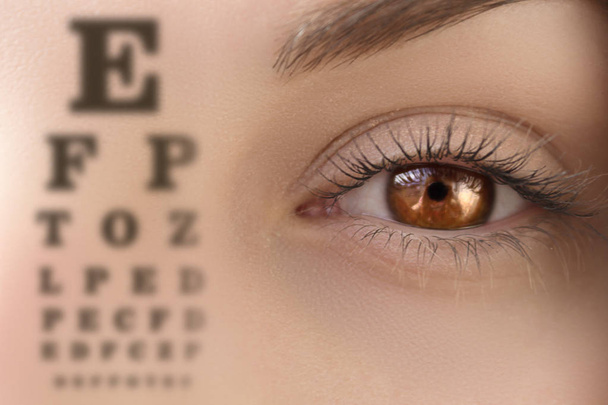 Olho feminino humano close-up, verificação da visão humana, diagrama alfabético
 - Foto, Imagem