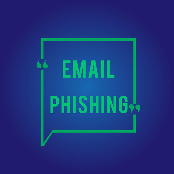 Kelime yazarı Email Phishing. Kötü amaçlı yazılım dağıtan web sitelerine bağlanabilecek e- postalar için iş konsepti - Fotoğraf, Görsel