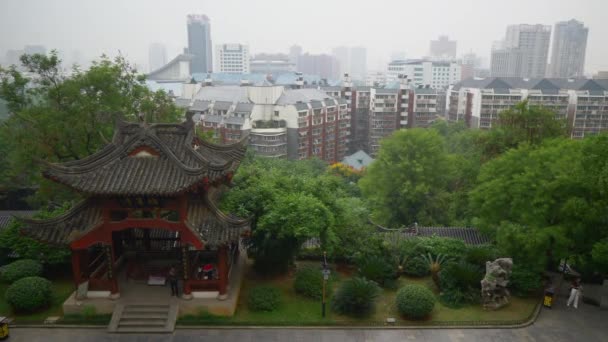 Pilvinen päivä Wuhanissa. yangtze kaupunkikuva antenni panoraama 4k kiina
 - Materiaali, video