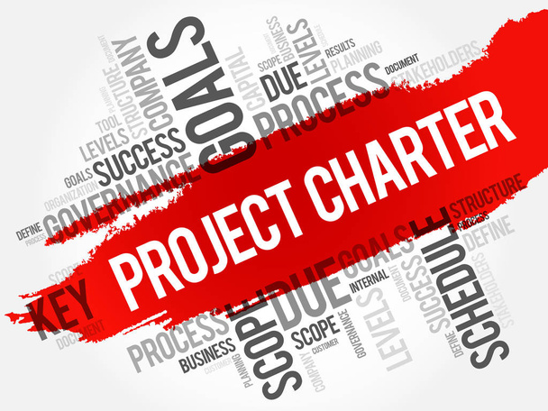 プロジェクト憲章ワードクラウドコラージュ、メソッド、プロセスなどのビジネス用語、コンセプトの背景を導く - ベクター画像