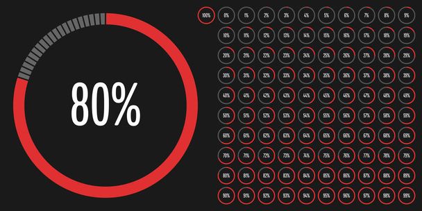Set of circle percentage diagrams from 0 to 100 ready-to-use for web design, user interface (UI) or infographic - indicator with red - Vector, Image