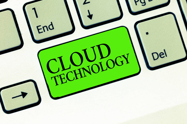Передача тексту Cloud Technology. Концепція зберігання та доступу до даних та програм через Інтернет - Фото, зображення