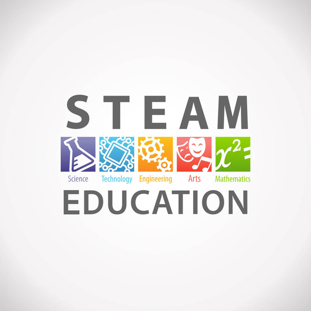 STEAM STEM Education Concept Logo. Science Technology Engineering Arts Mathematics - Vector, Image