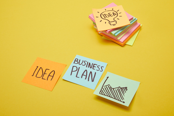 adesivi carta con parole business plan, idea e segno grafico sulla superficie gialla
 - Foto, immagini