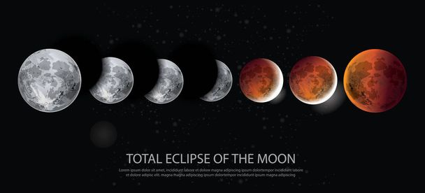 Загальне затемнення Місяця Векторні ілюстрації
 - Вектор, зображення
