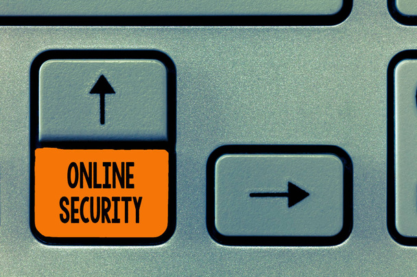 Textová značka zobrazující zabezpečení online. Koncepční foto pravidla na ochranu před útoky přes internet. - Fotografie, Obrázek