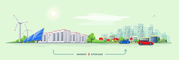 Vektor-Illustration von wiederaufladbaren Lithium-Ionen-Batterien und erneuerbaren Solar-Windkraftwerken mit Skyline-Gebäuden und Autos auf der Straße. Notstromspeicher. - Vektor, Bild