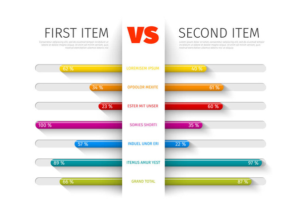 Product / service comparison table with description and indicators - light version - Vector, Image