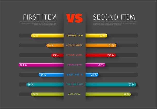 Product / service comparison table with description and indicators - Vector, Image