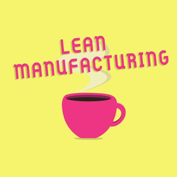 Text sign showing Lean Manufacturing. Conceptual photo Waste Minimization without sacrificing productivity. - Photo, Image
