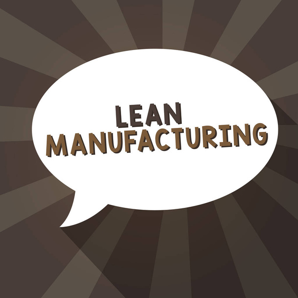 Handwriting text writing Lean Manufacturing. Concept meaning Waste Minimization without sacrificing productivity - Photo, Image
