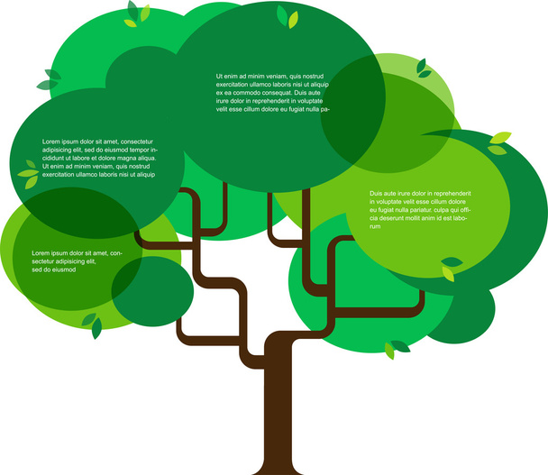 生態学のツリーの概念設計インフォ グラフィック - ベクター画像