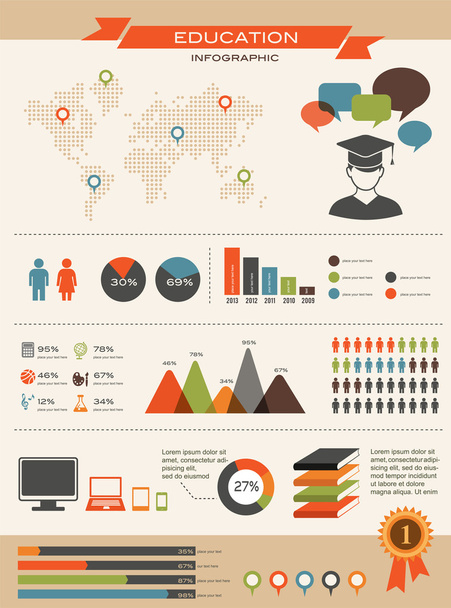 Education infographics set, retro style design - Vector, Image