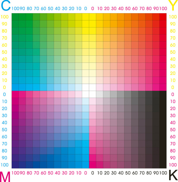 Cmyk color - Vector, Image