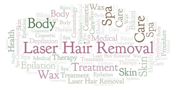 Laser Hair Removal mot nuage. Wordcloud fait avec du texte seulement
. - Photo, image