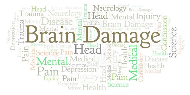 Brain Damage word cloud. Wordcloud made with text only. - Photo, Image