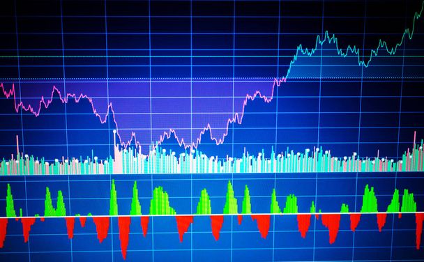 Успех бизнеса и концепция роста. График работы фондового рынка на цифровом экране. Рынок золота и сырой нефти
 - Фото, изображение