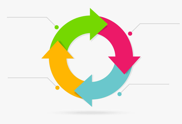 ciclo de vida colorido infográfico marketing de conteúdo
 - Vetor, Imagem