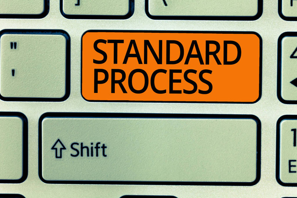 Notatka opisująca Standardowy Proces. Zasady prezentacji zdjęć firmowych dopasowane do jakości produktu końcowego - Zdjęcie, obraz