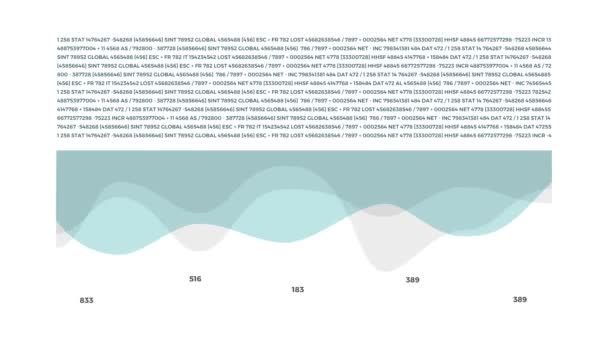 Pulpitu nawigacyjnego infografikę animacji w ruchomej grafiki 2d z fale danych wykresów i blok tekstu. - Materiał filmowy, wideo