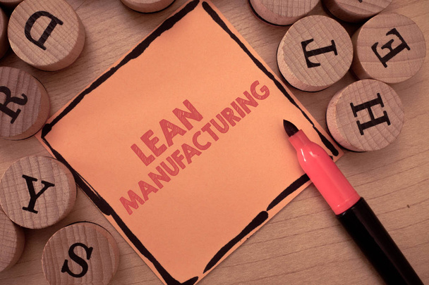 Text sign showing Lean Manufacturing. Conceptual photo Waste Minimization without sacrificing productivity - Photo, Image