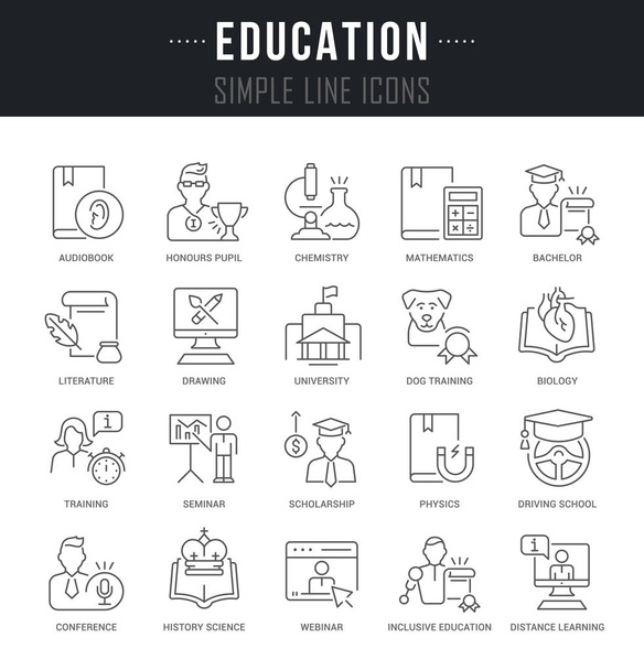 Conjunto de iconos lineales de la educación con nombres
. - Vector, imagen
