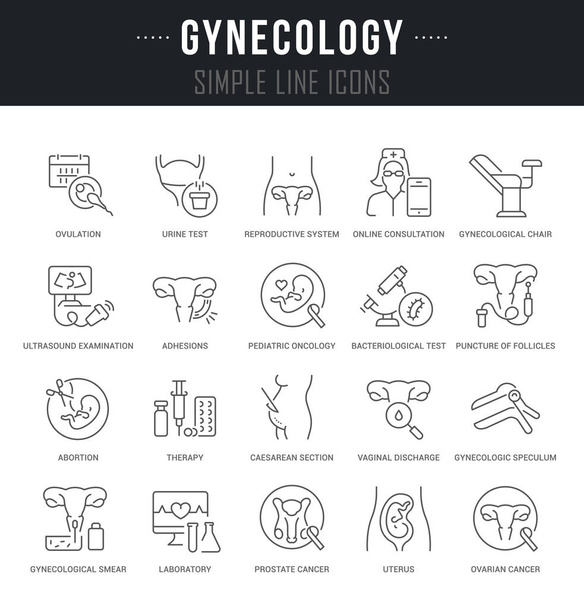 Set of linear icons of gynecology with names. - Vector, Image