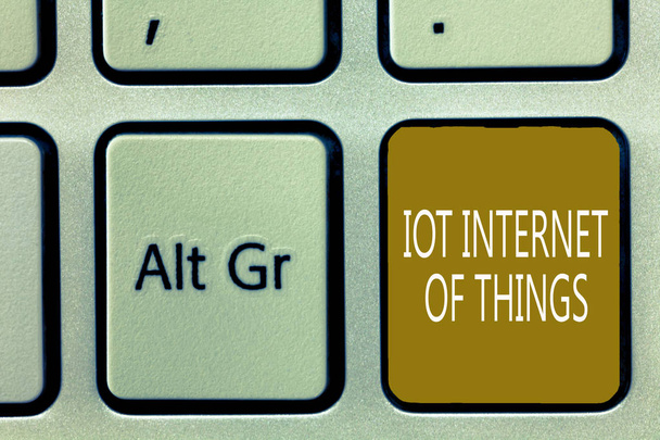 Znak tekstowy Wyświetlono Iot Internet Of Things. Koncepcyjne zdjęcie sieci urządzeń fizycznych wysyłanie i odbieranie danych - Zdjęcie, obraz
