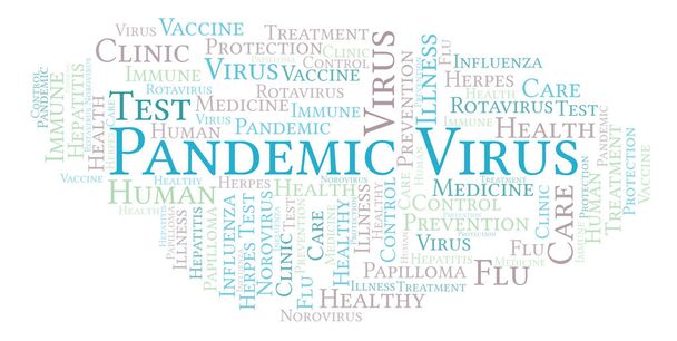 Nube de palabras de virus pandémico, hecha solo con texto
 - Foto, Imagen