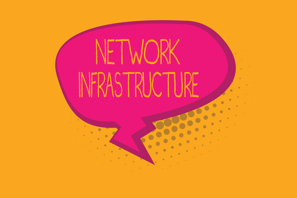 Текстовий знак, що показує мережеву інфраструктуру. Концептуальна фотографія Апаратні та програмні ресурси Вхідні та вихідні з'єднання
 - Фото, зображення