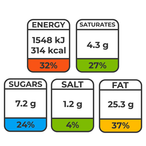 Labels with calories and ingredient information. Nutrition facts icons - Vector, Image