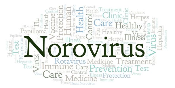 Norovirus słowo cloud, wykonane z tylko tekst - Zdjęcie, obraz