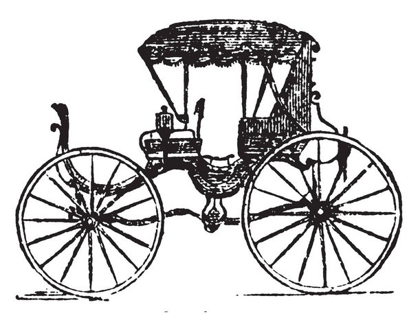 Chariotee es un carro de placer de cuatro ruedas con dos asientos y una parte superior móvil, dibujo de línea vintage o ilustración de grabado
. - Vector, imagen