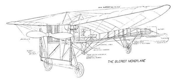 Bleriot monoplano um dos projetos de aeronaves mais icônicos da era pioneira da aviação, desenho de linha vintage ou gravura ilustração
. - Vetor, Imagem