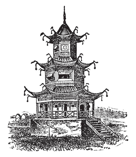 Temple chinois au sein de l'Empire chinois le peuple chinois était très religieux, dessin de ligne vintage ou illustration de gravure
. - Vecteur, image