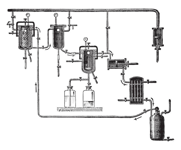 Aparato para la extracción de perfumes, ilustración grabada vintage. Enciclopedia industrial E.-O. Lami - 1875
 - Vector, imagen