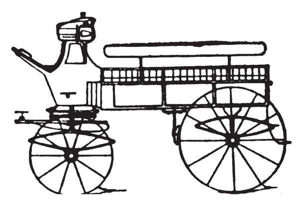 Karosserie Break Wagon ist ein Karosseriestil, der sich im Laufe der Zeit durch verschiedene Bedeutungen entwickelt hat, sei es durch Vintage-Linienzeichnung oder Gravierillustration.. - Vektor, Bild