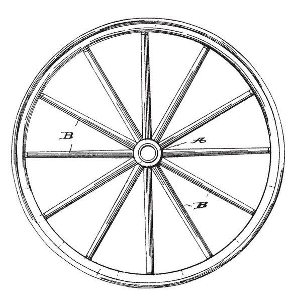 12-Speichen-Fahrzeugrad ist ein kreisförmiges Gerät, das in der Lage ist, sich um seine Achse zu drehen, Vintage-Linienzeichnung oder Gravierillustration. - Vektor, Bild