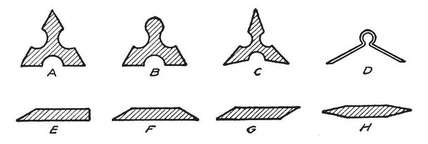 Scale Ruler Shapes è comunemente usato in scala dell'ingegnere e scala dell'architetto, è realizzato con materiali diversi e in una vasta gamma di dimensioni, disegno di linea vintage o illustrazione incisione
. - Vettoriali, immagini