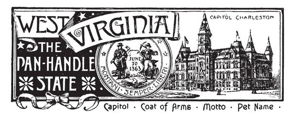 Banner státu Západní Virginie, žebrá státu, tento banner má státní dům na pravé straně, má dva muži stojící na obou stranách skály v centru, vintage kreslení čar nebo gravírování obrázku  - Vektor, obrázek