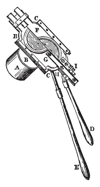 Heliometer ist ein Instrument zur Messung des Sonnendurchmessers zu verschiedenen Jahreszeiten, Vintage-Linienzeichnung oder Gravierillustration. - Vektor, Bild