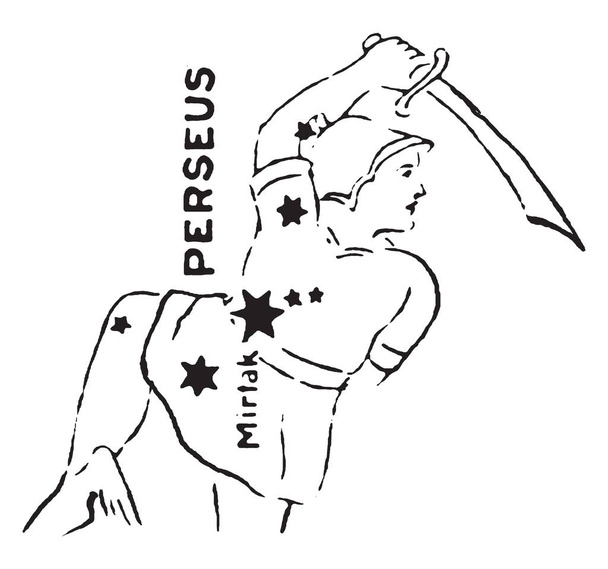 Perseus is een ster groep in de noordelijke hemel, wordt vernoemd naar de Griekse mythologische held Perseus, vintage lijntekening of gravure illustratie. - Vector, afbeelding