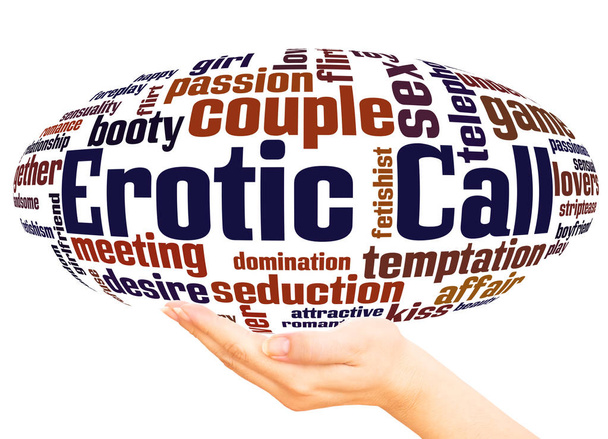 Erotic Call word cloud sphere concept on white background.  - Photo, Image