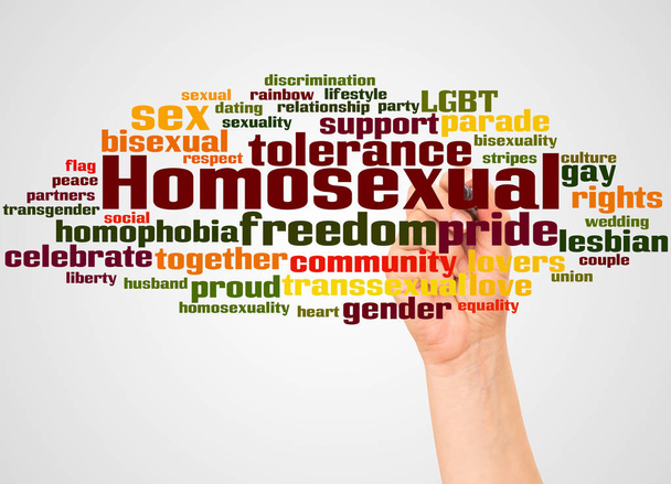 Homoseksuele word cloud en hand met marker concept op witte achtergrond.  - Foto, afbeelding
