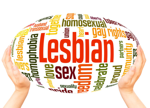 Lesbian word cloud hand sphere concept on white background. - Photo, Image