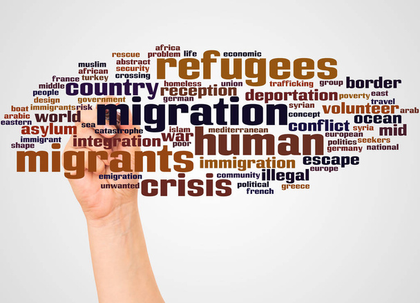 Migrante y refugiado palabra nube y mano con el concepto de marcador en el fondo gradiente
. - Foto, imagen