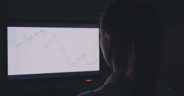 Visão traseira da empresária financeira trabalha no mercado financeiro no computador
 - Filmagem, Vídeo