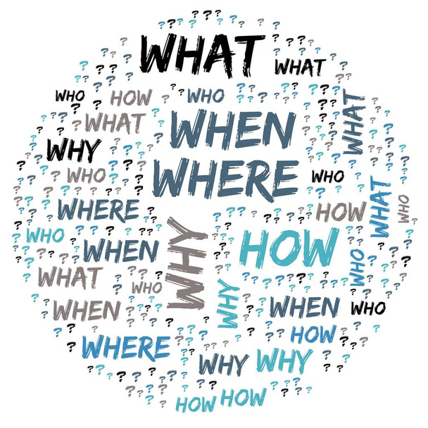 Word Cloud - Quem, O que, Onde, Quando, Por que e Como em fundo branco. Conceito de perguntas
. - Foto, Imagem